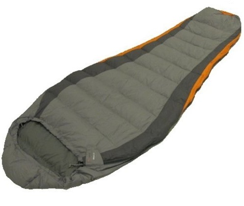 Schlafsack für Backpacker